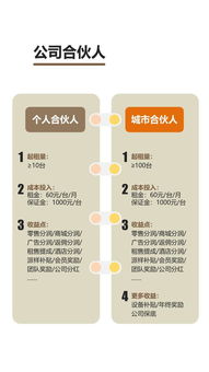 住酒店竟無安全套？別急著報警，這些處理方法更有效