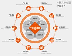 金輝煌酒管與百萬葵園強強聯手，匠心升級“花之戀”酒店新體驗