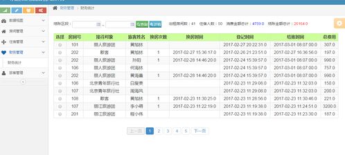 SSM框架下的酒店管理系統設計與實現